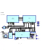 Предварительный просмотр 24 страницы Sony HCD-DP900D Service Manual