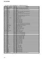 Предварительный просмотр 58 страницы Sony HCD-DP900D Service Manual