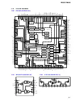 Предварительный просмотр 61 страницы Sony HCD-DP900D Service Manual