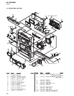 Preview for 66 page of Sony HCD-DP900D Service Manual