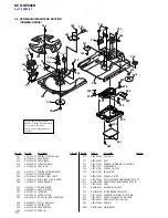 Предварительный просмотр 70 страницы Sony HCD-DP900D Service Manual