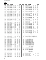 Preview for 72 page of Sony HCD-DP900D Service Manual