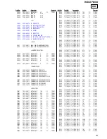 Preview for 73 page of Sony HCD-DP900D Service Manual