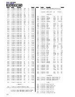 Preview for 74 page of Sony HCD-DP900D Service Manual