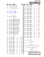 Preview for 75 page of Sony HCD-DP900D Service Manual