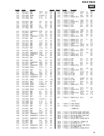 Preview for 77 page of Sony HCD-DP900D Service Manual