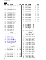 Предварительный просмотр 78 страницы Sony HCD-DP900D Service Manual