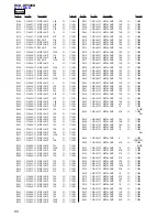 Preview for 80 page of Sony HCD-DP900D Service Manual