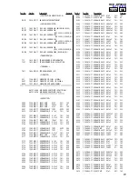 Preview for 81 page of Sony HCD-DP900D Service Manual