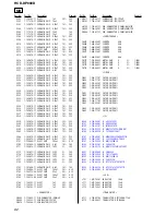 Preview for 82 page of Sony HCD-DP900D Service Manual