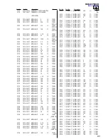 Preview for 83 page of Sony HCD-DP900D Service Manual