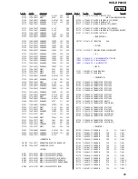 Preview for 85 page of Sony HCD-DP900D Service Manual