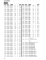 Предварительный просмотр 86 страницы Sony HCD-DP900D Service Manual