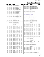 Preview for 87 page of Sony HCD-DP900D Service Manual