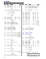 Preview for 88 page of Sony HCD-DP900D Service Manual