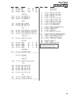 Preview for 89 page of Sony HCD-DP900D Service Manual