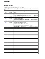 Preview for 102 page of Sony HCD-DP900D Service Manual