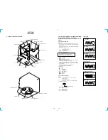 Preview for 15 page of Sony HCD-DR3 Service Manual