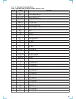 Preview for 29 page of Sony HCD-DR3 Service Manual