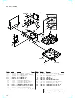 Предварительный просмотр 36 страницы Sony HCD-DR3 Service Manual