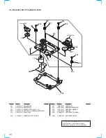 Предварительный просмотр 38 страницы Sony HCD-DR3 Service Manual