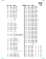 Preview for 47 page of Sony HCD-DR3 Service Manual