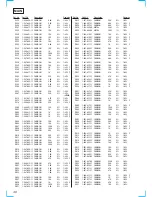 Preview for 48 page of Sony HCD-DR3 Service Manual