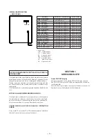 Предварительный просмотр 4 страницы Sony HCD-DR4 Service Manual