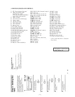 Предварительный просмотр 7 страницы Sony HCD-DR4 Service Manual