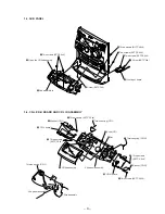 Предварительный просмотр 9 страницы Sony HCD-DR4 Service Manual