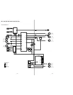 Предварительный просмотр 22 страницы Sony HCD-DR4 Service Manual