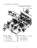 Предварительный просмотр 68 страницы Sony HCD-DR4 Service Manual