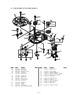 Предварительный просмотр 69 страницы Sony HCD-DR4 Service Manual