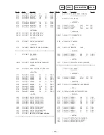 Предварительный просмотр 73 страницы Sony HCD-DR4 Service Manual