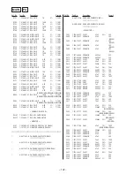 Предварительный просмотр 80 страницы Sony HCD-DR4 Service Manual