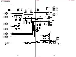 Предварительный просмотр 24 страницы Sony HCD-DR7AV Service Manual