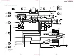 Предварительный просмотр 25 страницы Sony HCD-DR7AV Service Manual