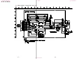 Preview for 58 page of Sony HCD-DR7AV Service Manual