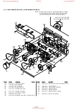 Preview for 70 page of Sony HCD-DR7AV Service Manual