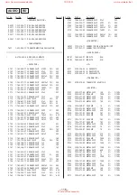 Предварительный просмотр 74 страницы Sony HCD-DR7AV Service Manual