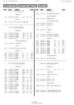 Preview for 76 page of Sony HCD-DR7AV Service Manual