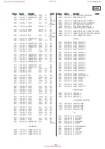 Preview for 79 page of Sony HCD-DR7AV Service Manual