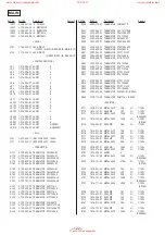 Предварительный просмотр 80 страницы Sony HCD-DR7AV Service Manual