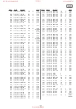 Предварительный просмотр 81 страницы Sony HCD-DR7AV Service Manual