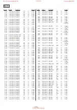 Preview for 82 page of Sony HCD-DR7AV Service Manual