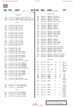 Предварительный просмотр 84 страницы Sony HCD-DR7AV Service Manual