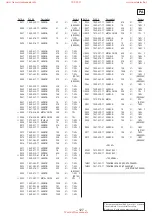 Предварительный просмотр 85 страницы Sony HCD-DR7AV Service Manual