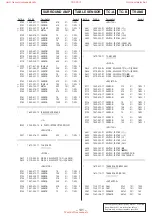 Предварительный просмотр 89 страницы Sony HCD-DR7AV Service Manual