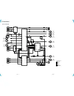 Предварительный просмотр 22 страницы Sony HCD-DR8AV Service Manual