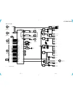 Предварительный просмотр 23 страницы Sony HCD-DR8AV Service Manual